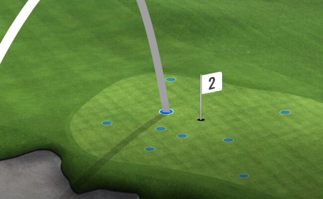 Official TrackMan Range graphic showing ball flight and shot dispersion around a green
